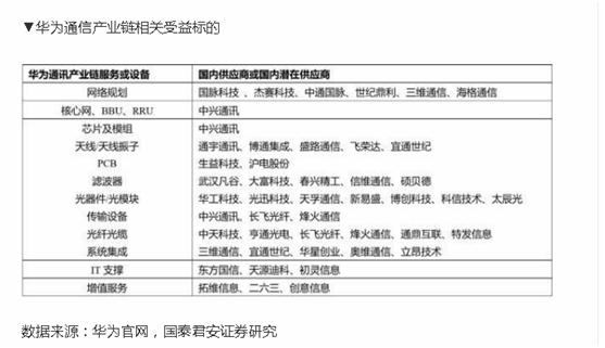 一天跌700元!iPhone11暗夜绿价格跳水,新机被曝发热严重,苹果遭打脸!炒家却盯上它&hellip;&hellip;