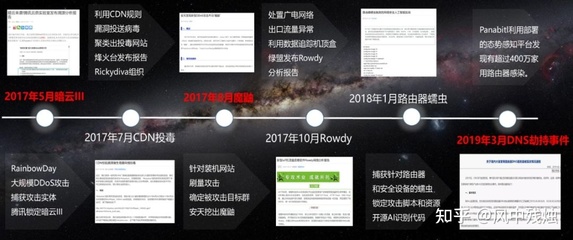 看软路由神厂如何为网络安全护航